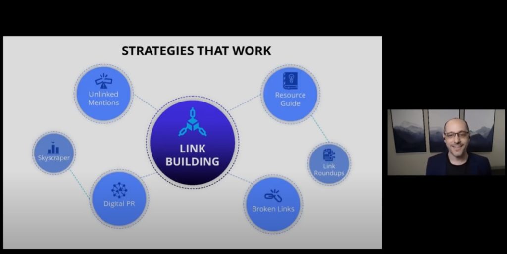 Link Building Strategies